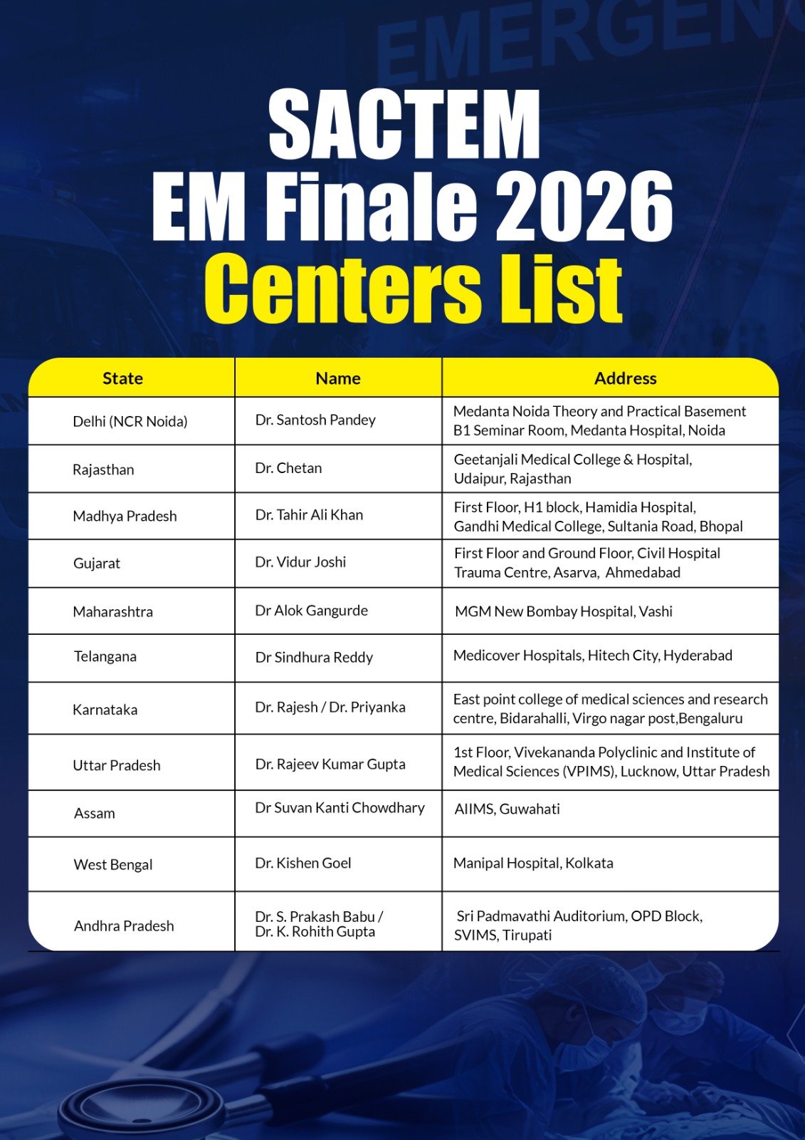 EM Finale 2026